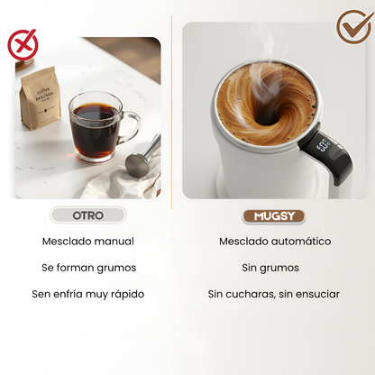 Taza agitadora automatica